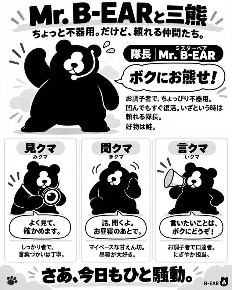 Mr. B-EARと三熊 — 隊長 Mr. B-EAR、見クマ、聞クマ、言クマの紹介